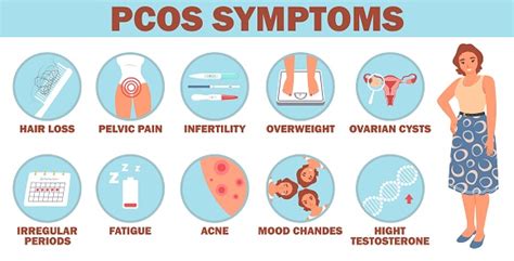 Hormonálne príčiny nadmerného ochlpenia (napr. PCOS)