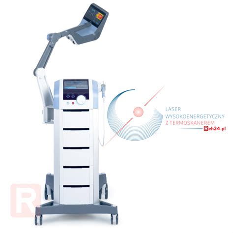 Grafika porovnávajúca metódy epilácie (laser, elektrolýza)