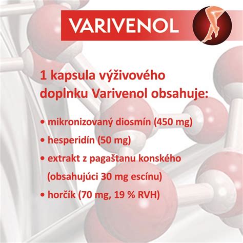zloženie a účinky doplnku stravy Viviscal