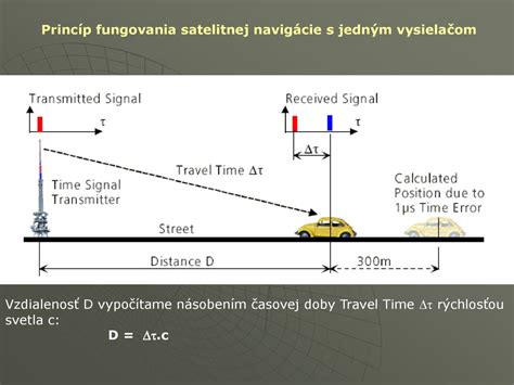 Princíp fungovania IPL technológie a jej vplyv na korienky chĺpkov
