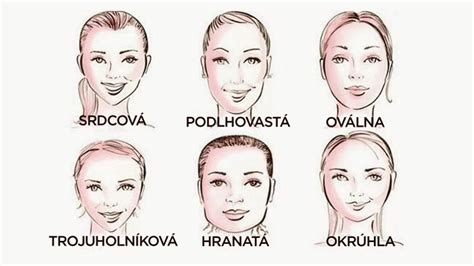 Tvary tváre a vhodné účesy