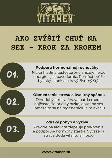 Infografika: Kľúčové benefity a vlastnosti Nanogen šampónu