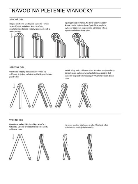 detailný záber na pletenie vianočky z viacerých prameňov