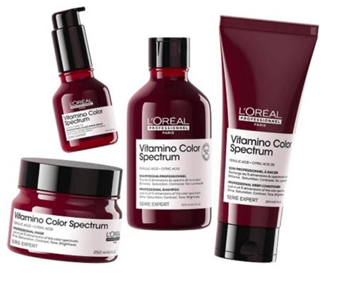 Starostlivosť o farbené vlasy