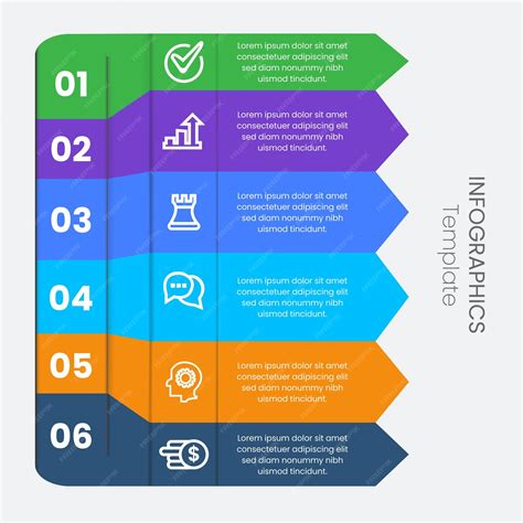 Infografika o procese HydraFacial