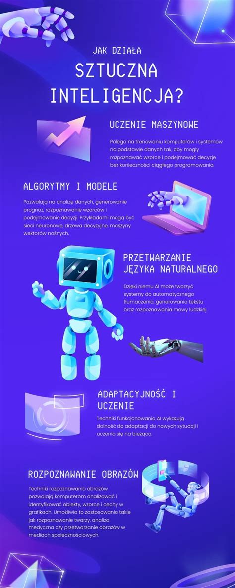 infografika o fungovaní IPL technológie