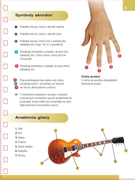 Schéma základných gitarových akordov pre začiatočníkov