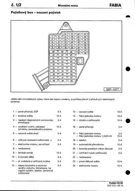 Schéma zošívania predného a zadného dielu