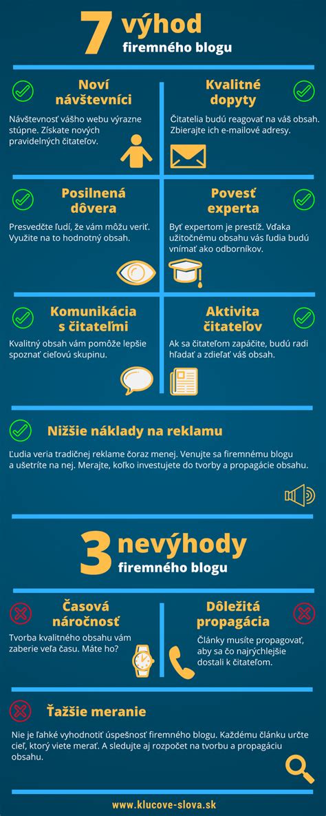 Infografika: 7 výhod nakupovania na Heureka.sk