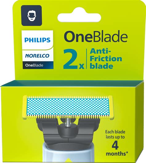 Schéma výmeny hlavice na strojčeku OneBlade