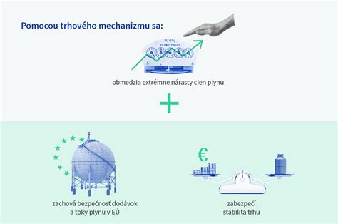 Porovnanie planžetového a frézkového holiaceho mechanizmu