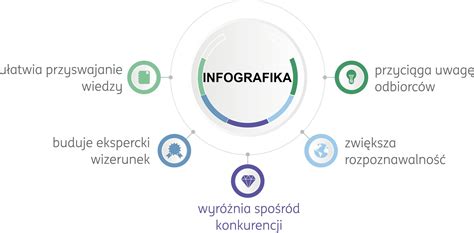 Infografika: Riziká kryptorchizmu
