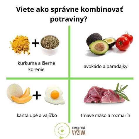 Infografika znázorňujúca hlavné prírodné zložky šampónu a ich účinky