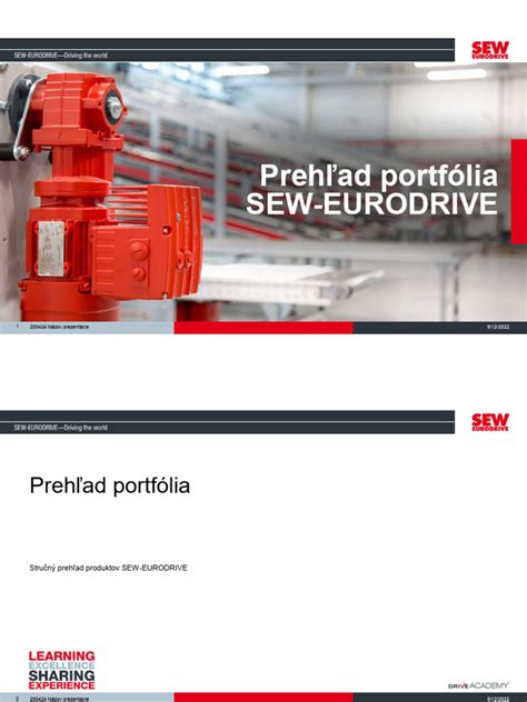 Prehľad produktového portfólia Milva