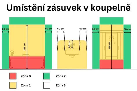Rôzne druhy suchých šampónov na poličke v kúpeľni