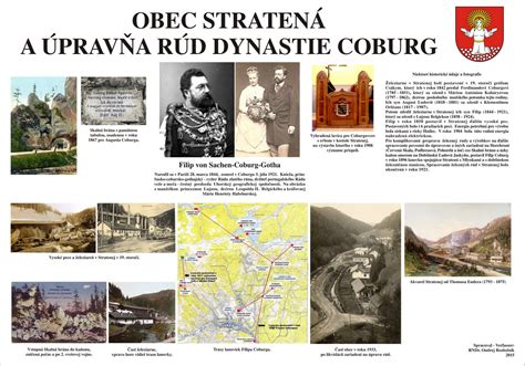 schéma prechodov pri strihu do stratena