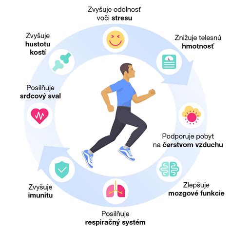 Infografika o detoxikácii organizmu pomocou bylín