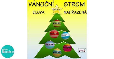 Etymologický strom slova policajt