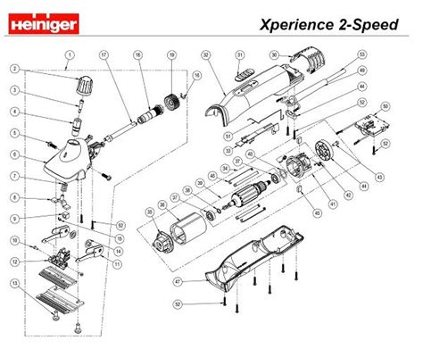 schéma údržby strihacieho strojčeka