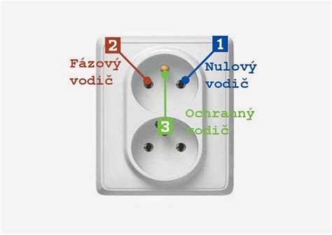 schéma zapojenia 2-kolíkového adaptéra do siete