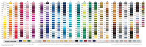 Farebná škála tónov pleti a chĺpkov pre IPL