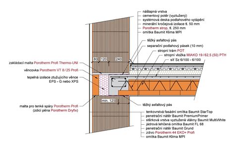 detail správne vykonaného šikmého rezu nad očkom