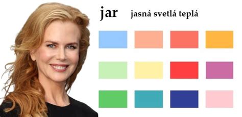 Jarný typ pleti a vlasov (príklad: Nicole Kidman)