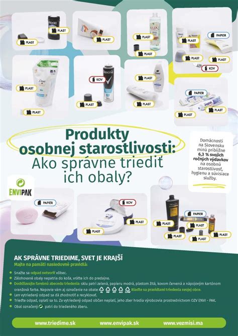 rôzne produkty osobnej hygieny