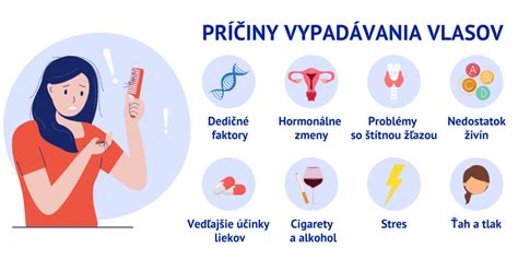 Infografika: Typy vypadávania vlasov a ich príčiny