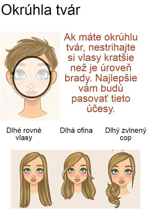 Schéma starostlivosti o vlasy podľa typu kvality vlasov