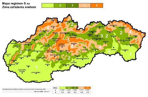 Mapa tela s označením oblastí vhodných na laserovú epiláciu