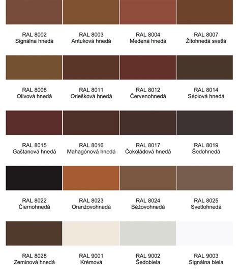 porovnanie rôznych farebných odtieňov melíru na hnedom základe