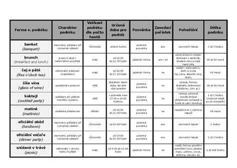 porovnanie chemickej farby a prírodnej henny