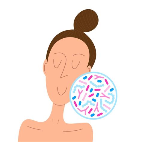 Grafika s prebiotikami a kožným mikrobiómom