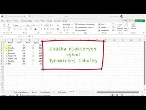 ukážka excelovskej tabuľky na výpočet strihov