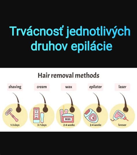 Schéma porovnania rôznych metód odstraňovania chĺpkov