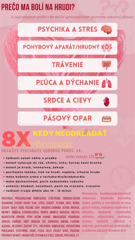 Infografika najčastejších príčin alopécie