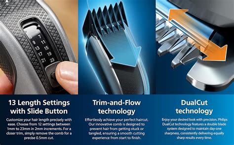 Infografika: Technológia DualCut v zastrihávači Philips