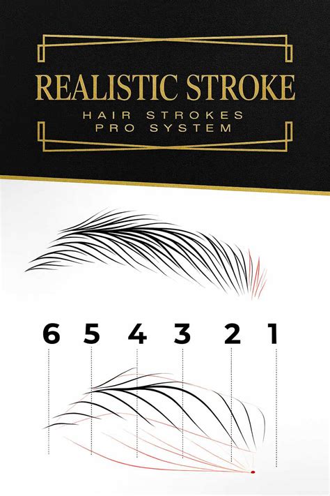 Ilustrácia techniky Hair Strokes