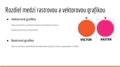 Grafika: Rozdiel medzi profesionálnym a rýchlym líčením