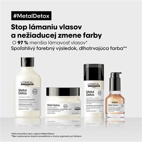 Štruktúra vlasového vlákna po použití vyživujúceho šampónu