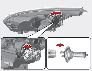 schéma predného svetlometu BMW E60 s vyznačeným obočím