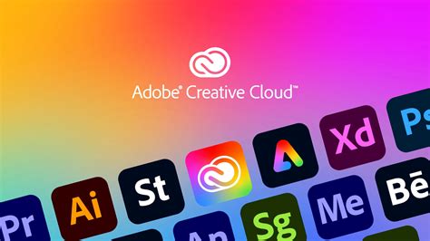 Integrácia programov Adobe Creative Cloud