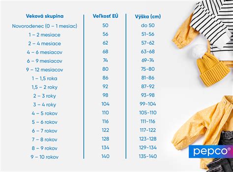 Rôzne štýly oblečenia pre látkové zajačiky Tilda