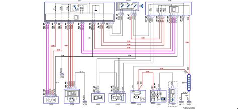 Schéma zamerania svetelného lúča IPL podľa typu nadstavca