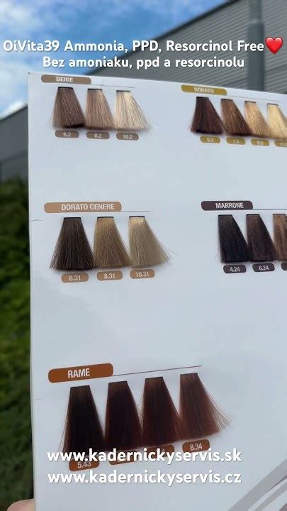 Profesionálne vlasové produkty a farby