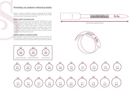 infografika s návodom na meranie košele