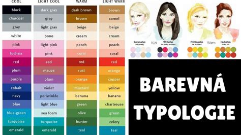 Farebná paleta odtieňov blond vlasov