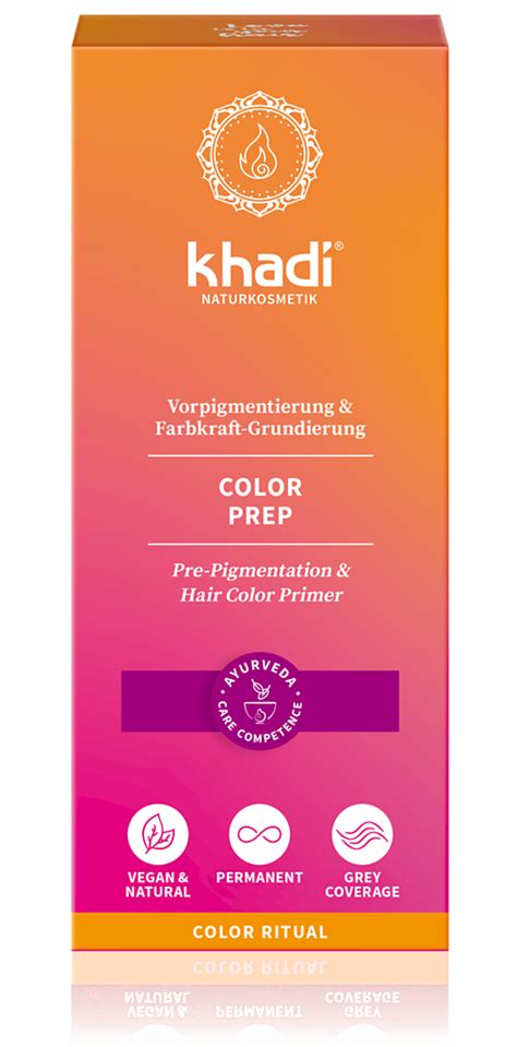 Schéma pôsobenia saponínov na vlasovú štruktúru