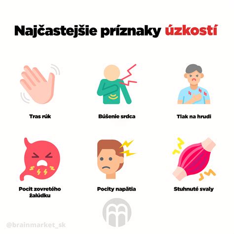 Infografika zobrazujúca bežné príznaky podráždenia podpazušia